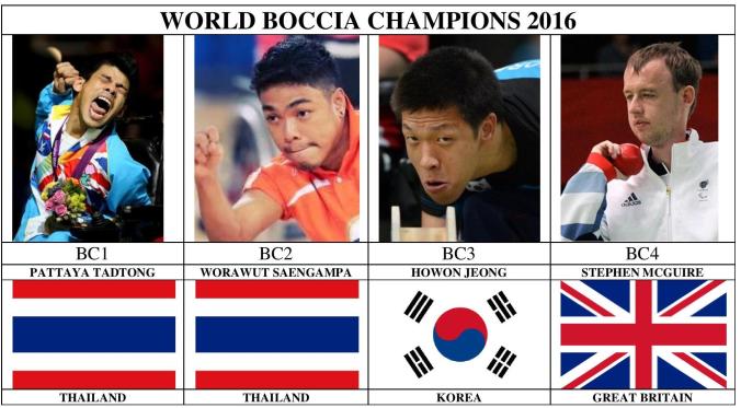 Campeões Mundiais 2016-page-001 (1)