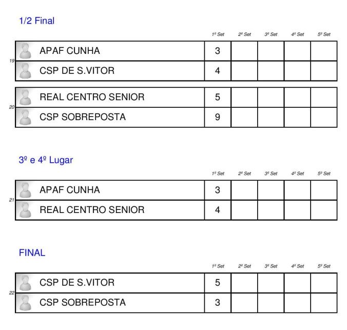 fases-finais_divisao-i-page-001