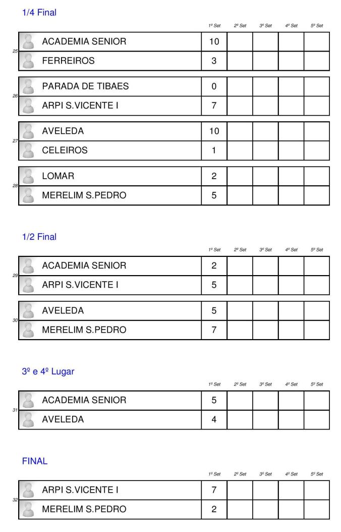 fases-finais_divisao-ii-page-001