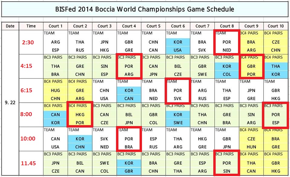 Calendário Portugal dia 22