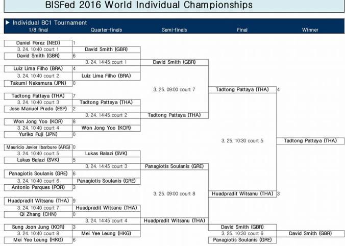 10399852_1368931199791094_8629762293861632317_n (1)