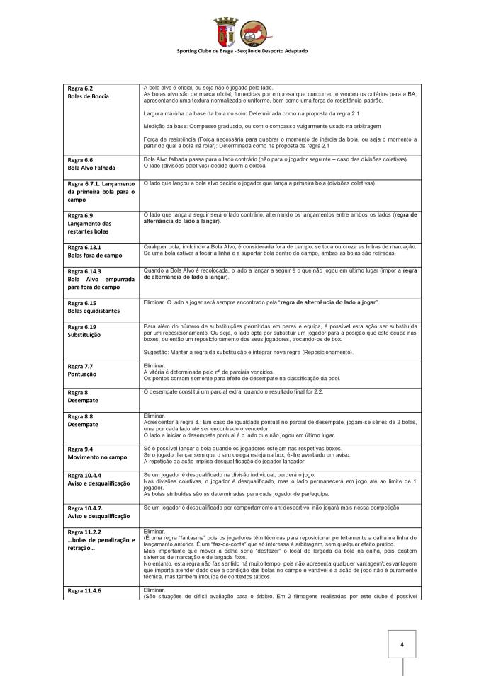 Boccia - Proposta alteração regras SCB-page-004