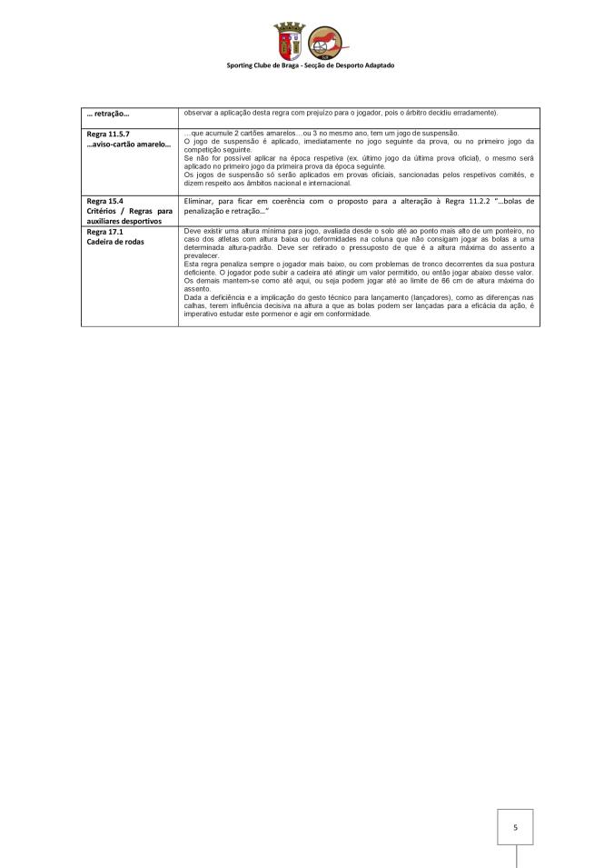 Boccia - Proposta alteração regras SCB-page-005