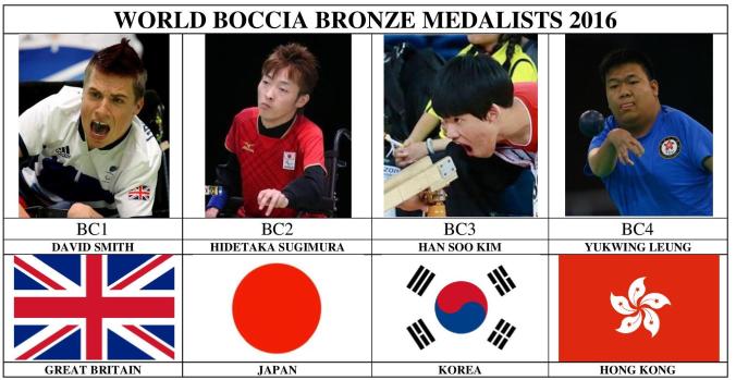 Bronze Mundiais 2016-page-001