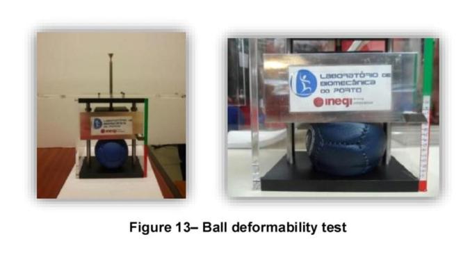 Deformability test
