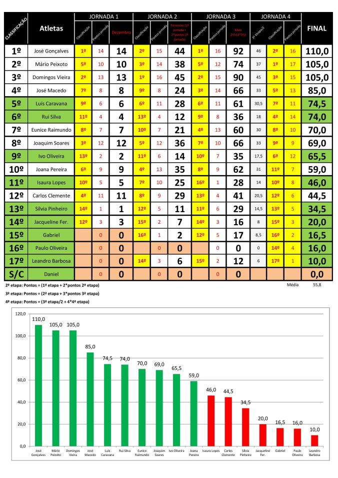 Torneio 2016-2017-page-001 (1)