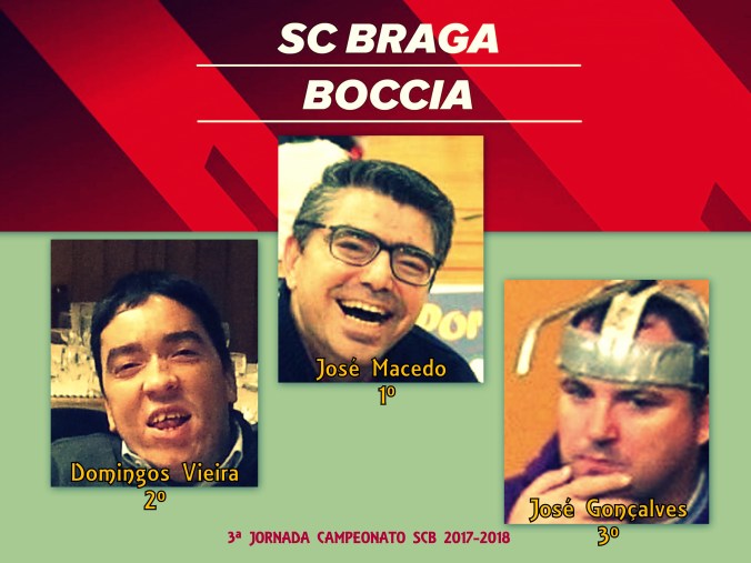 Vencedores 3ª jornada